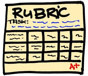 rubric