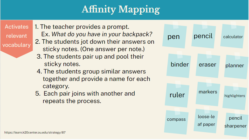 French 1 Units Archives - Madame's Musings